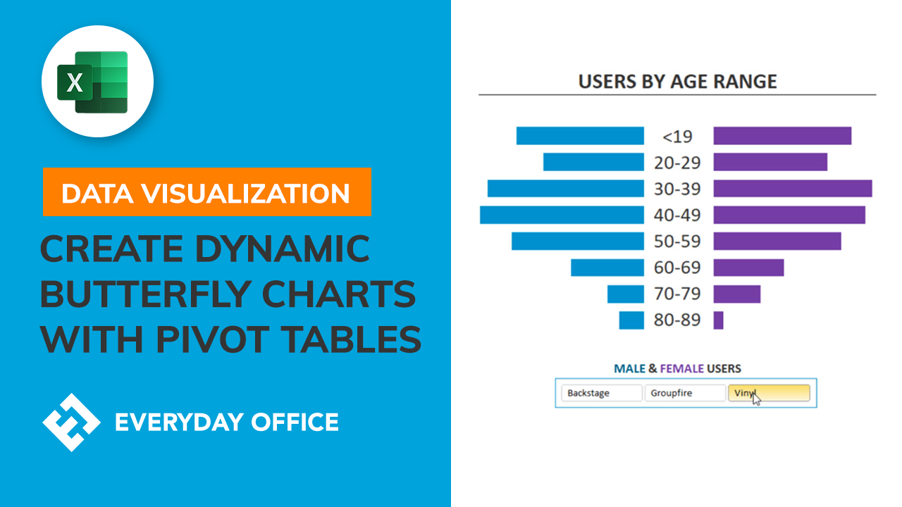 creating-butterfly-charts-in-excel-with-pivot-tables-knack-training