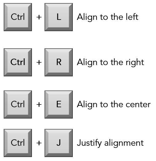 Ctrl + L Align to the left
Ctrl + R Align to the right
Ctrl + E Align to the center
Ctrl + J Justify alignment