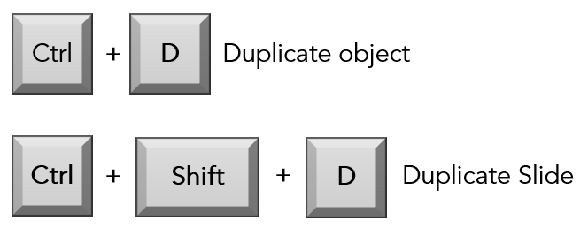 Ctrl + D Duplicate an object
Ctrl + Shift + D Duplicate a slide
