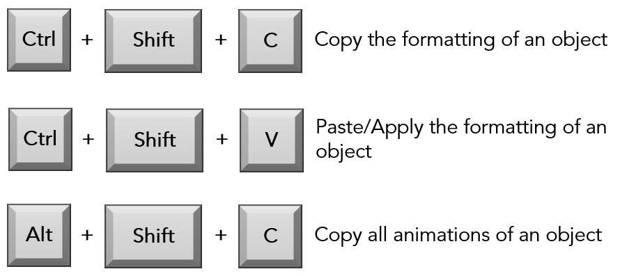 Комбинация ctrl alt