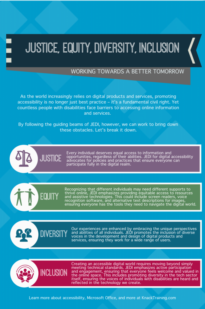 JEDI Quest: Building an Inclusive Digital World for All JEDI Quest: Building an Inclusive Digital World for All